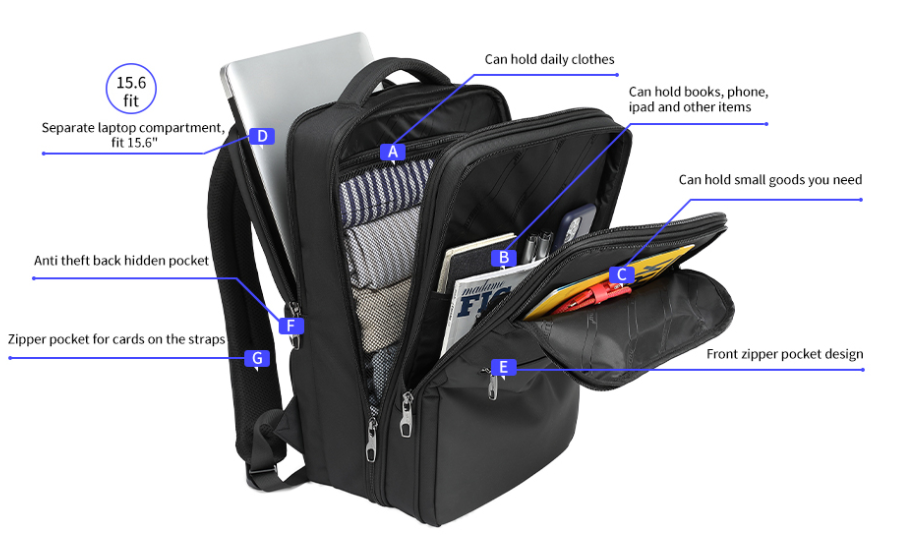 How do men organize backpacks? – TIGERNU