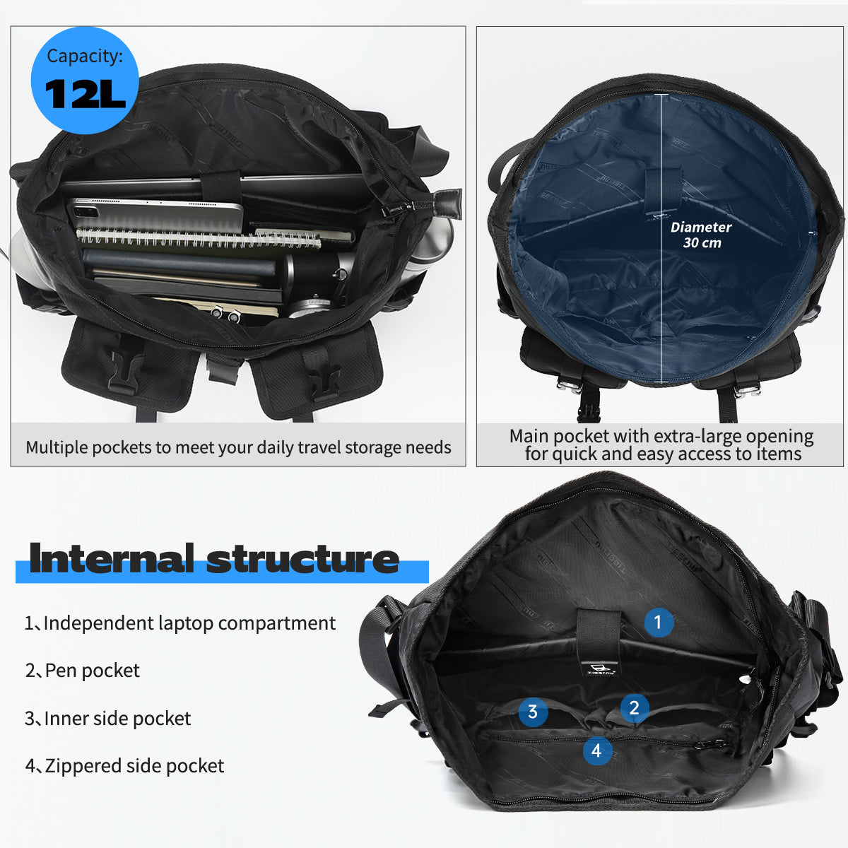 Tigernu brand new T-S81010 waterproof multiple compartments commute companion portable storage bag Lightweight and Durable Crossbody Bag